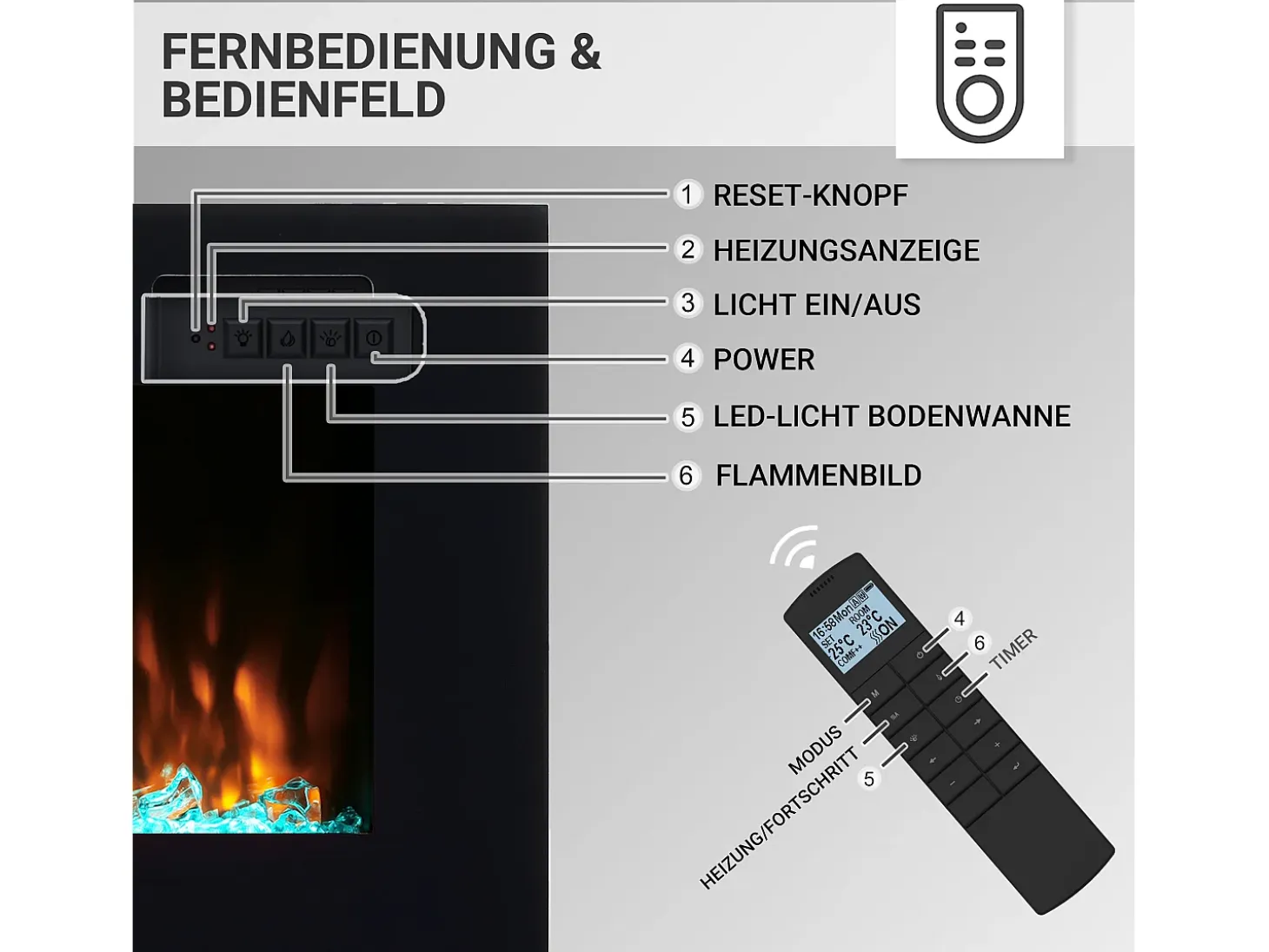 Chimenea eléctrica BALDERIA Fiamma 40 - Chimenea empotrable - Negro