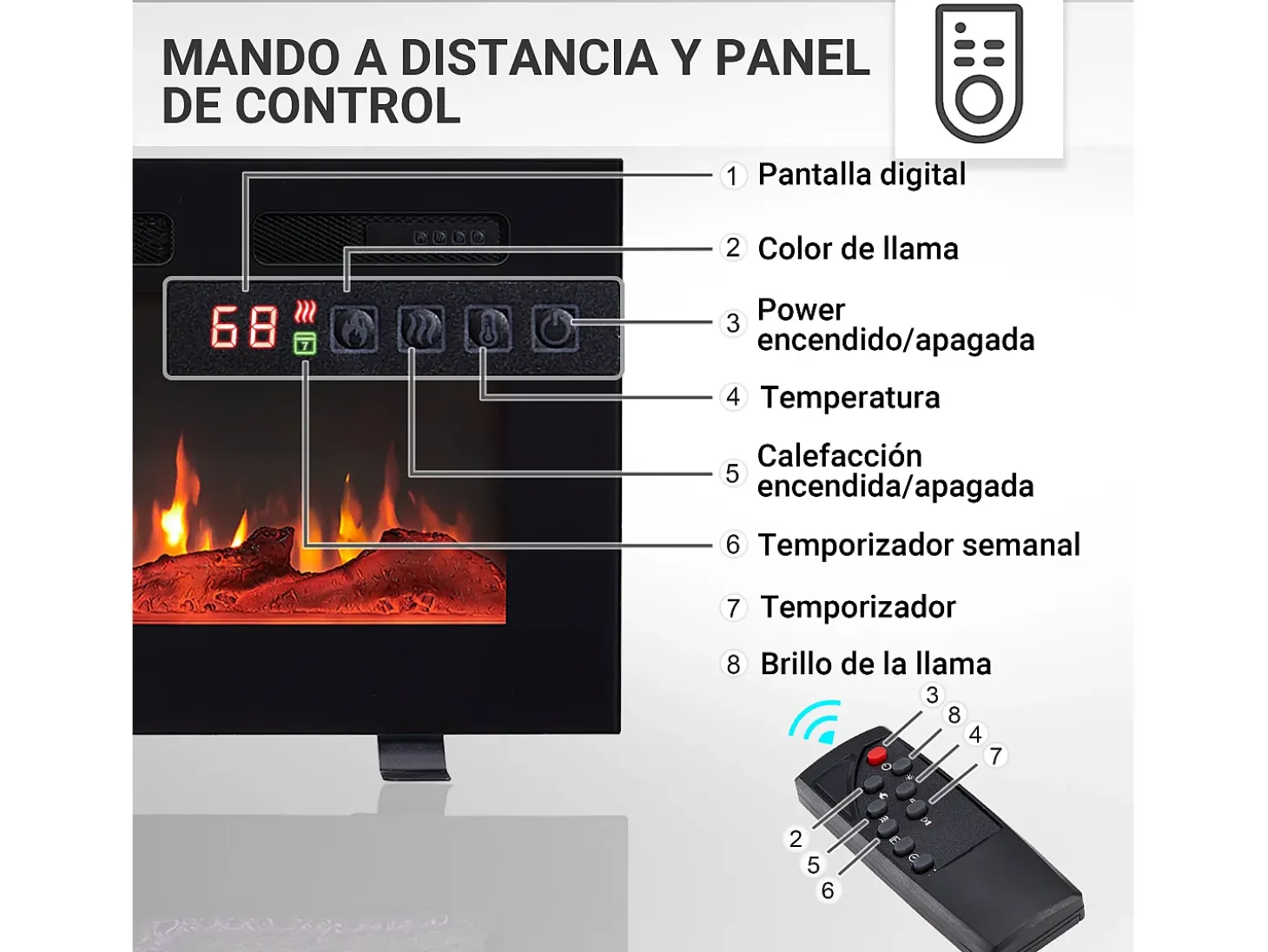 Chimenea eléctrica BALDERIA Leif 36 - 3 en 1 - Negro