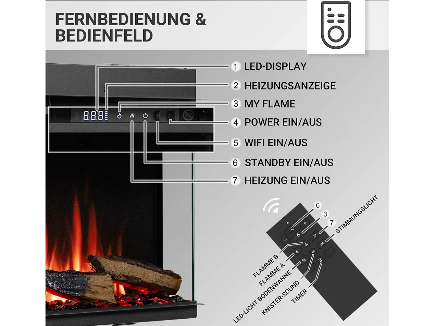 Chimenea eléctrica BALDERIA Athena smart 72 - Chimenea empotrable - Negro
