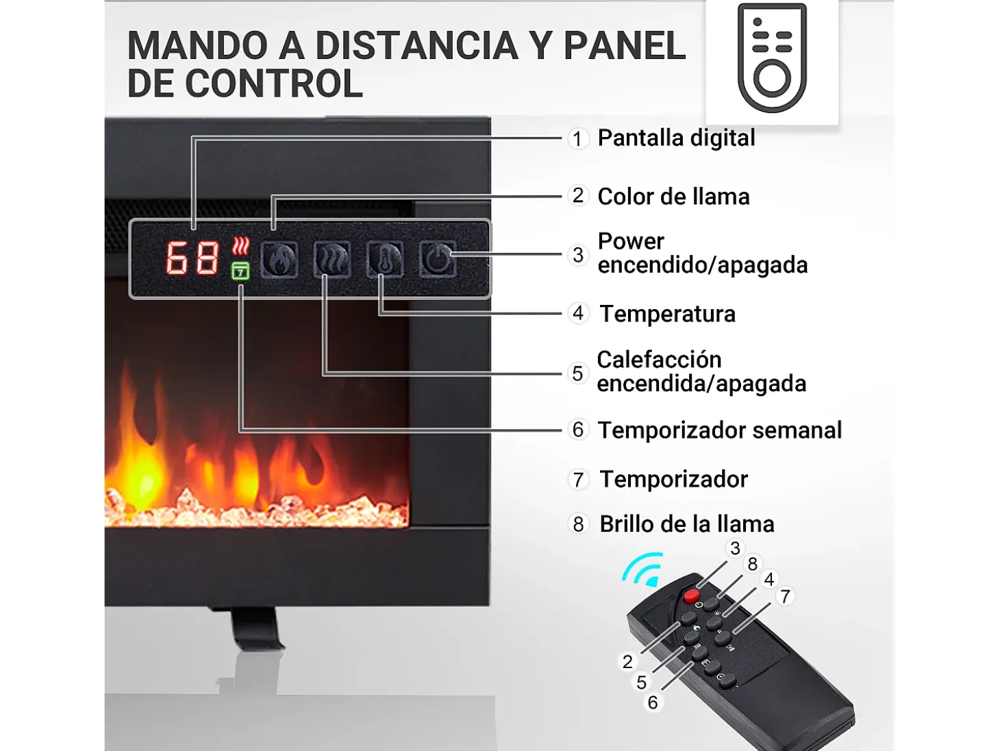 Chimenea eléctrica BALDERIA Agnes 50 - 3 en 1, chimenea de pie, de pared o empotrable