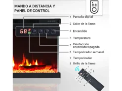 Chimenea eléctrica BALDERIA Orson 50 - Chimenea empotrable - Negro
