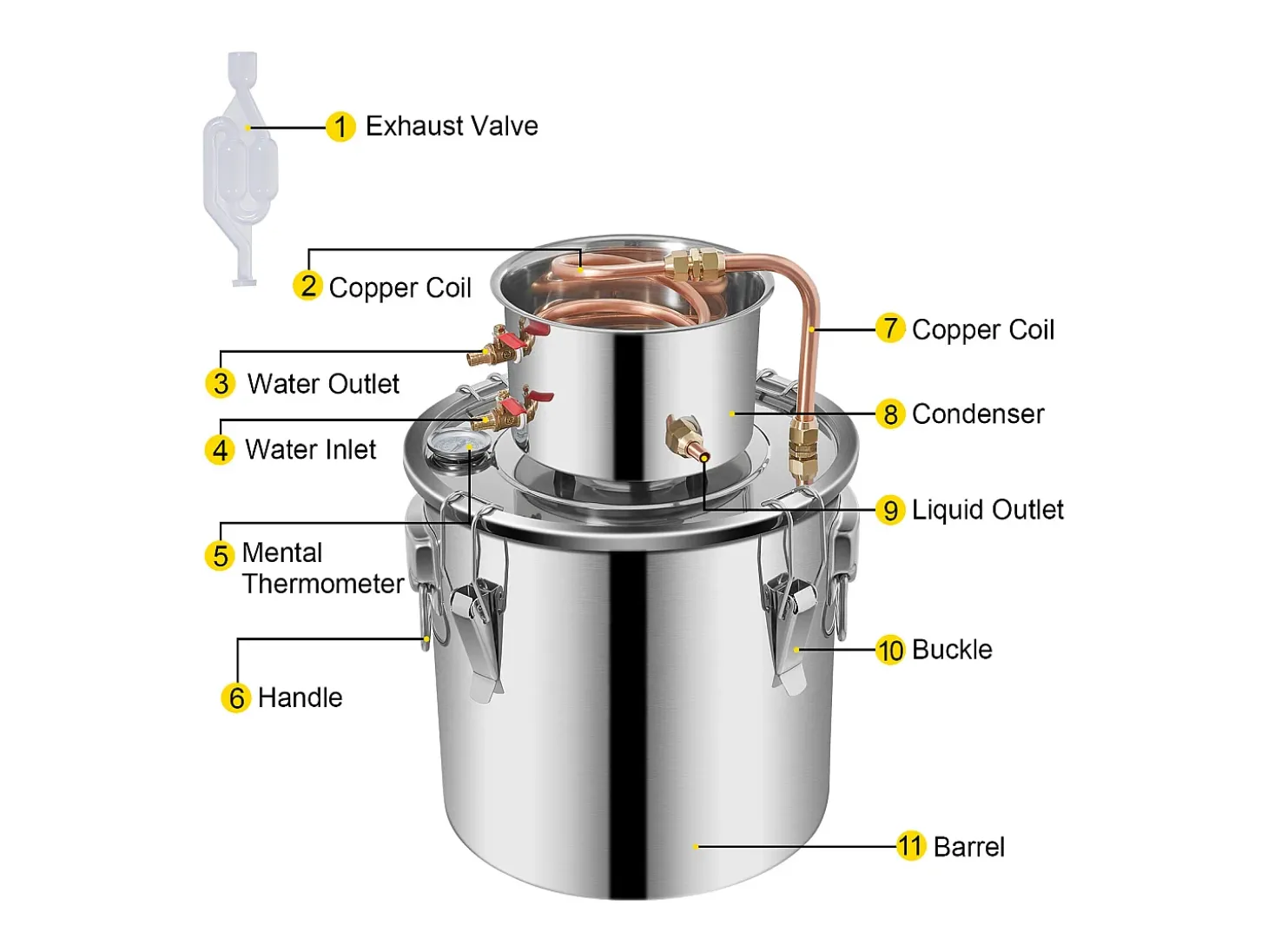 Destilador de Alcohol Moonshine Still SucceBuy, 20.8 L, Kit de Destilería, con Bomba de Agua, para Organizar Reuniones Familiares
