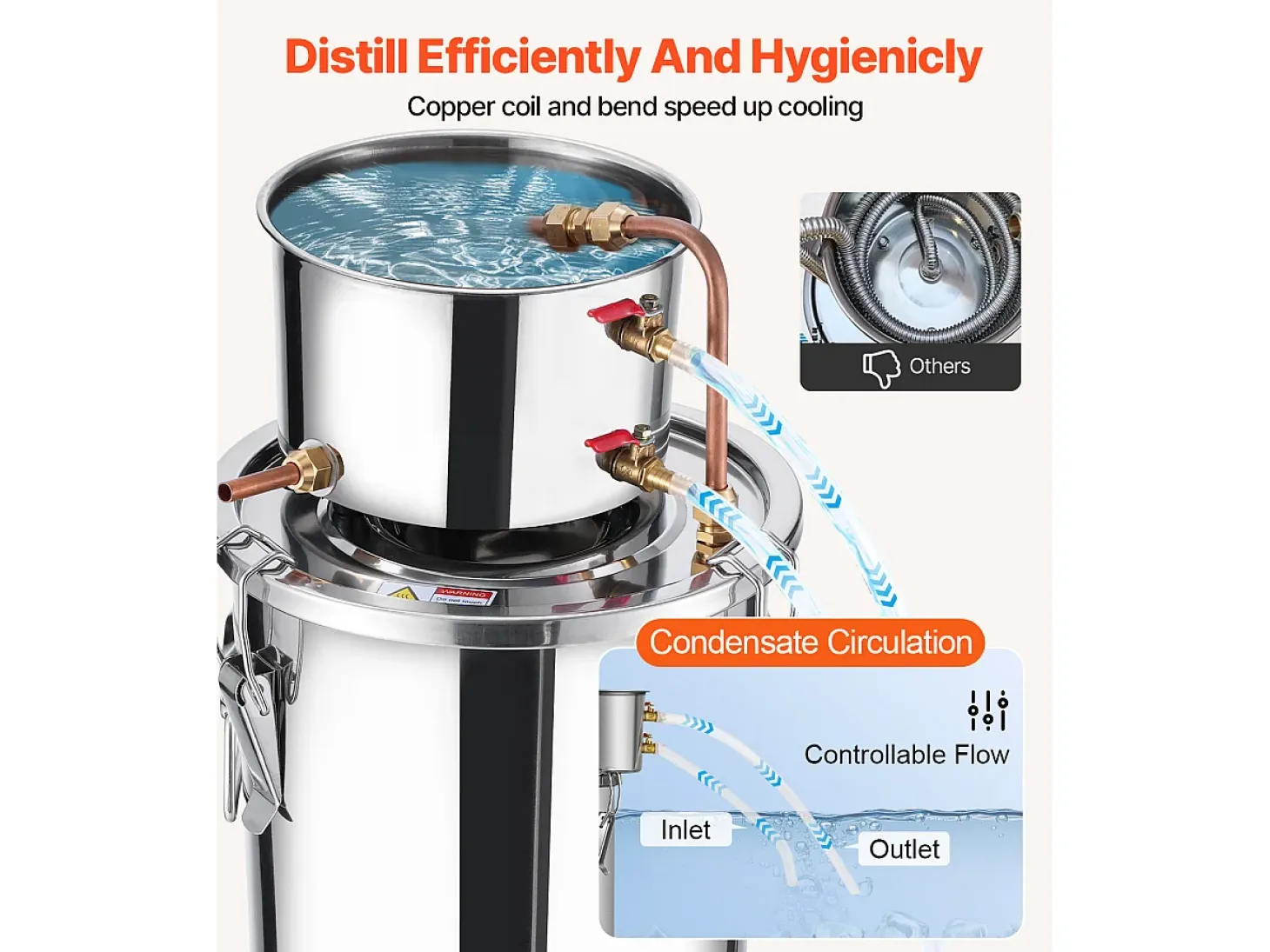 Destilador de Alcohol SucceBuy, Alambique de Alcohol, 11.4 L, Kit de Cervecería en Acero Inoxidable, con Serpentín de Cobre
