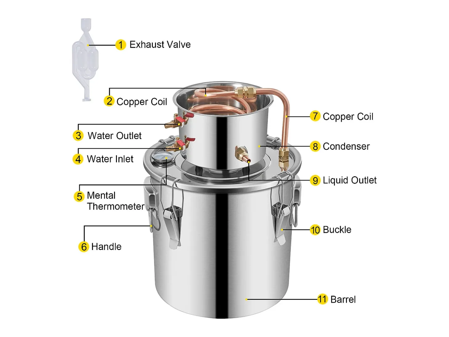 Destilador de Alcohol SucceBuy 12.5 L, Kit Moonshine Still, Destilería de Whisky con Bomba de Agua