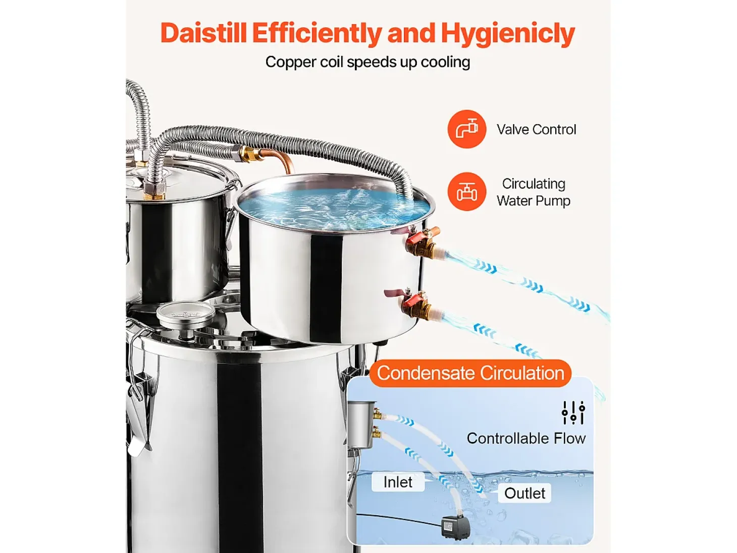 Destilador de Alcohol SucceBuy Destilador de Agua sin Gas de 11 L con Barril Thumper y Bomba de Agua de 8 W