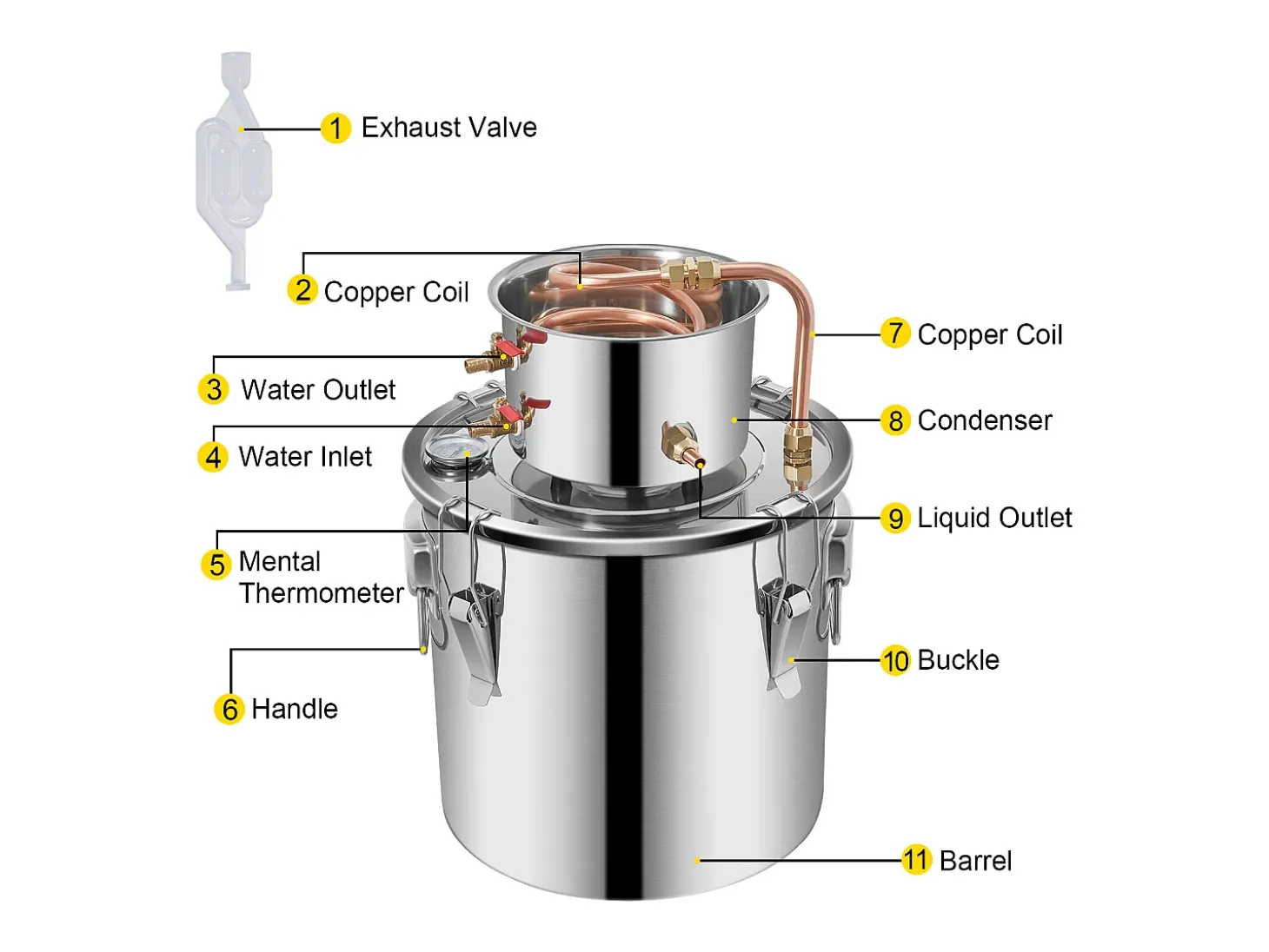 Destilador de Alcohol SucceBuy 17 L, Moonshine Still en Acero Inoxidable, Kit de Cervecería Casero para Whisky, Vino, Brandy