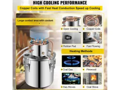 Destilador de Alcohol SucceBuy 17 L, Moonshine Still en Acero Inoxidable, Kit de Cervecería Casero para Whisky, Vino, Brandy