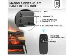 Inserto eléctrico BALDERIA Lily - Chimenea - Negro