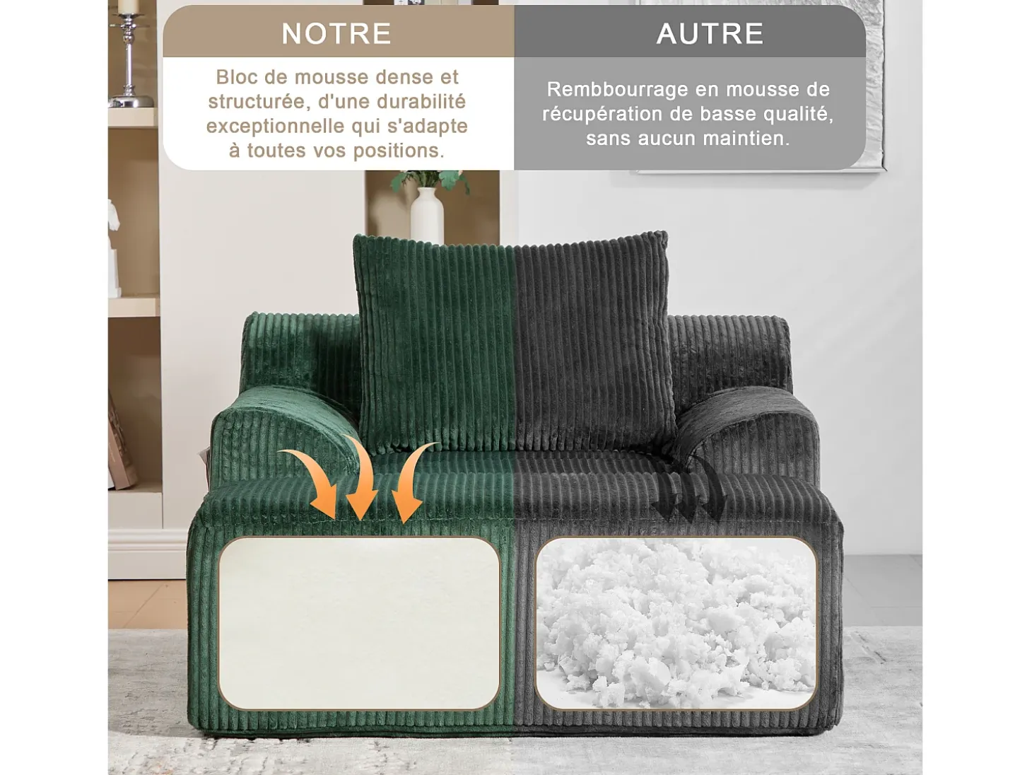 Puf Sillón Gigante con Reposapiés - Sofá de 1 Plaza en Pana - Confort Óptimo para Salón, Dormitorio o Oficina