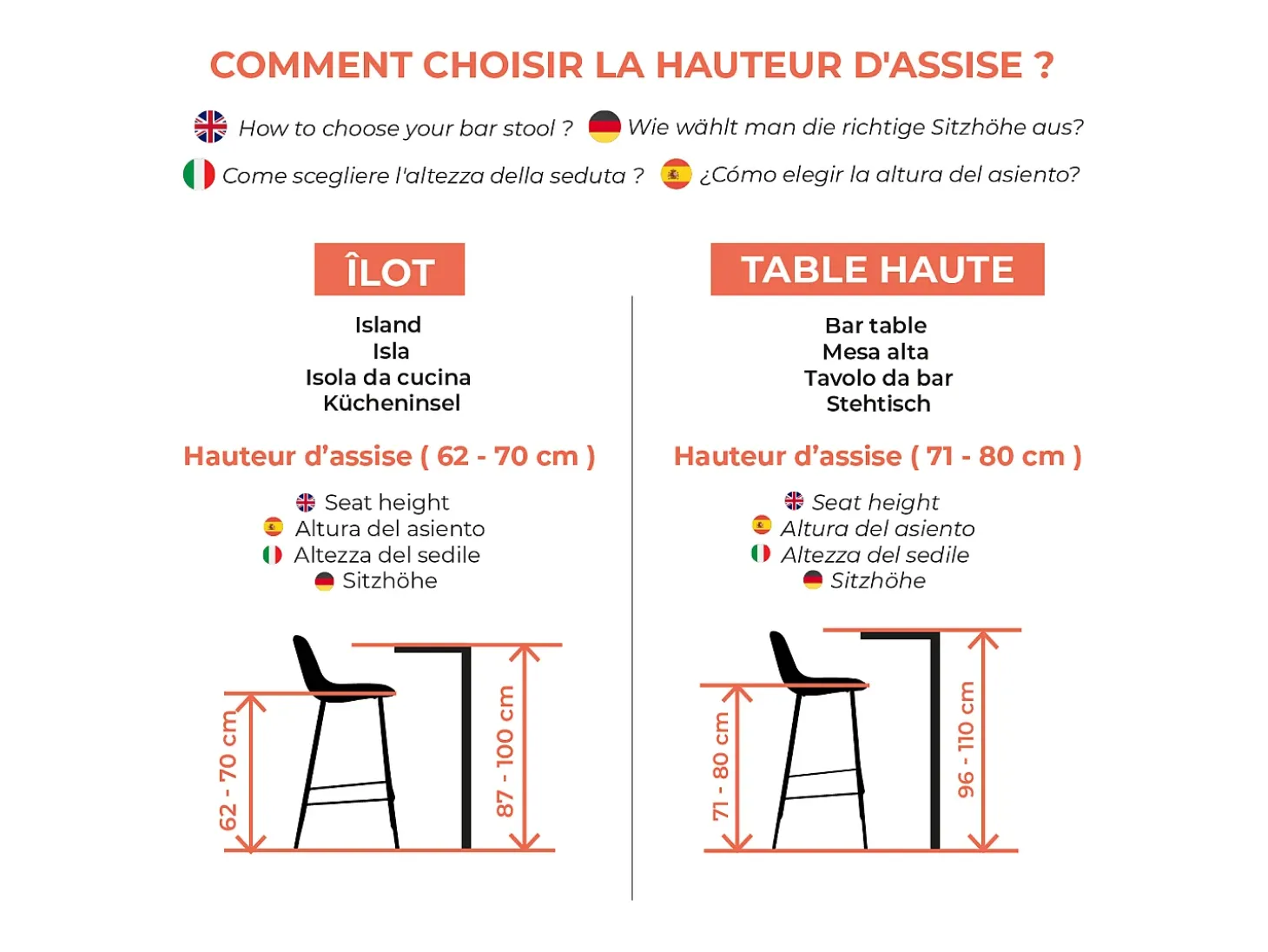 Set de 2 sillas para isla central en tejido bouclé verde 66 cm - Alfy