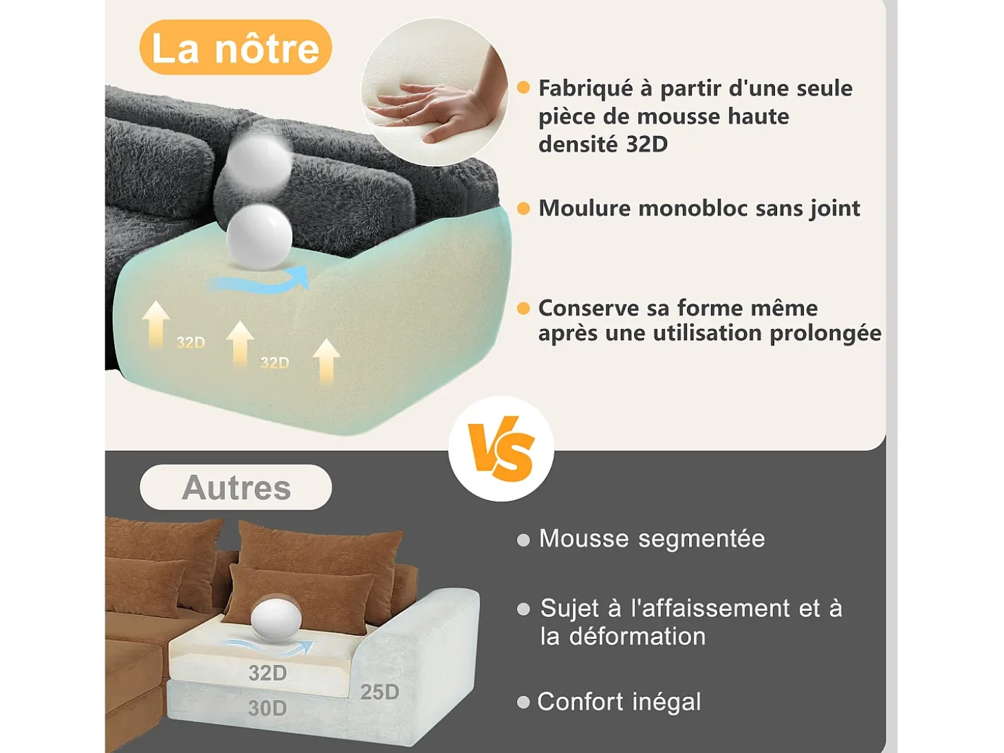 Sofá Modular 2 plazas en tela peluche, con 2 cojines, asiento extra profundo 75cm, 204x104x73cm, Gris