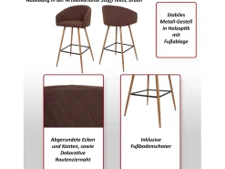 Taburete de bar MCW-D72 (juego de 2), tela/textil, turquesa